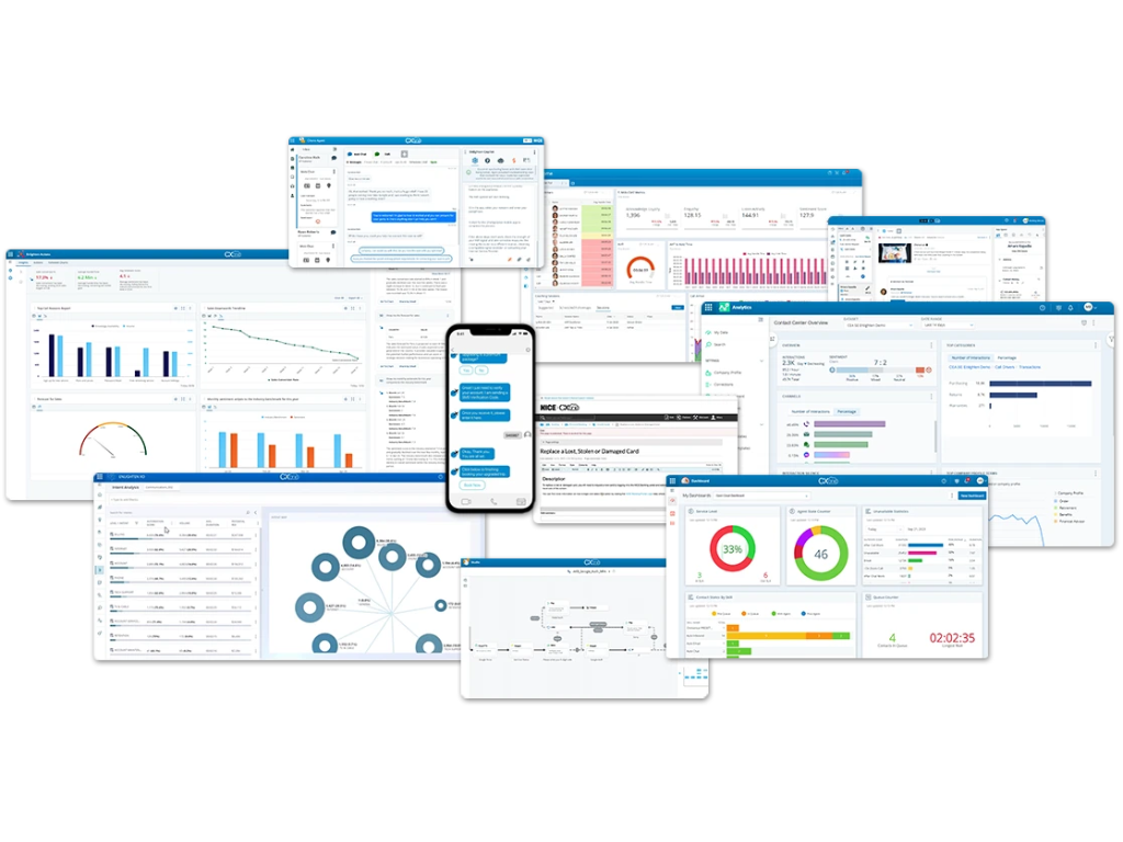Plataforma NICE CXone mPower para gestión omnicanal y optimización de la experiencia del cliente