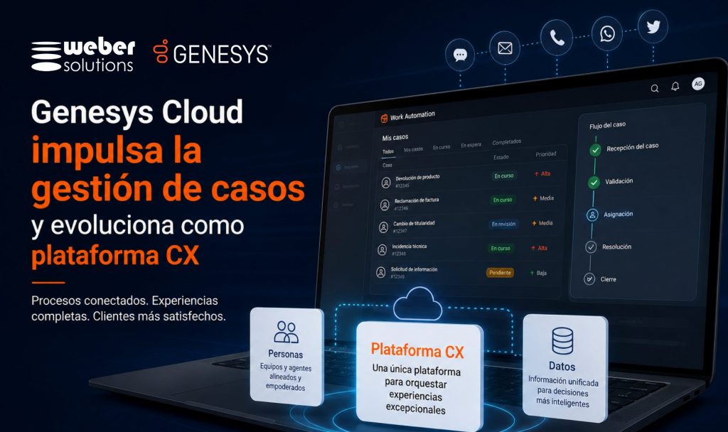 Plataforma CX