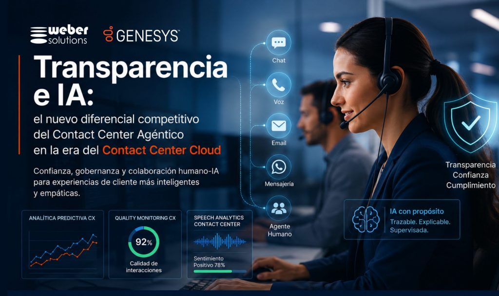 contact center cloud