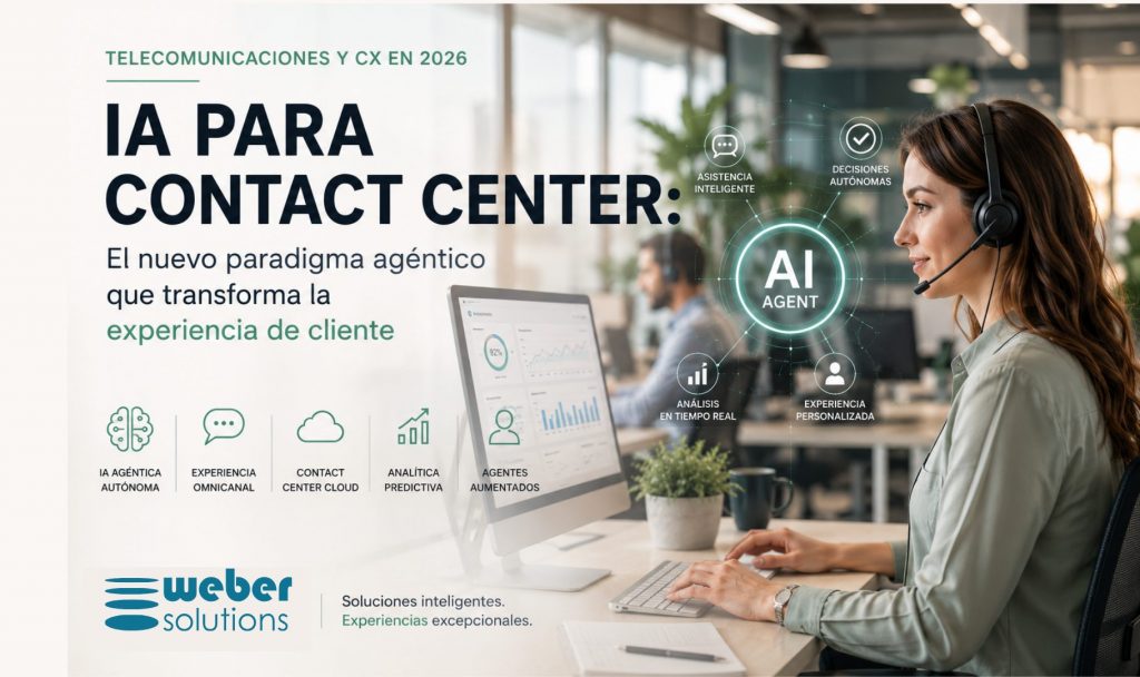 IA para contact center